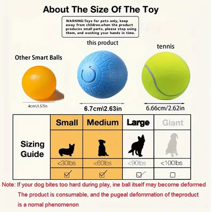 Engaging Automatic Interactive Smart Dog Toy Ball - USB Rechargeable Electronic Rolling and Bouncing Chew Toy for All Dog Sizes